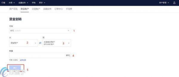 以太坊合约交易怎么玩 以太坊合约交易技巧-第3张图片-欧易下载