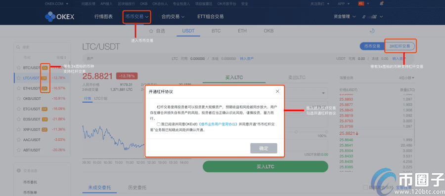 ok币币杠杆怎么玩？ok币币杠杆交易教程图解-第1张图片-欧易下载