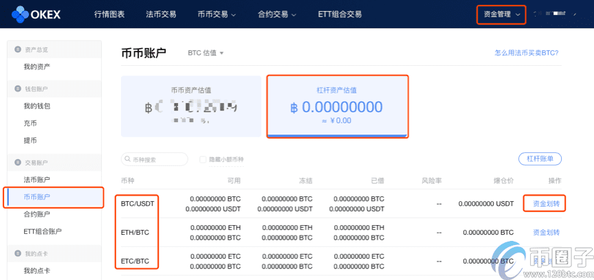 ok币币杠杆怎么玩？ok币币杠杆交易教程图解-第3张图片-欧易下载