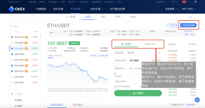 ok币币杠杆怎么玩？ok币币杠杆交易教程图解-第6张图片-欧易下载