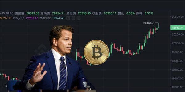 国内还有虚拟货币交易平台吗？|虚拟货币四大交易平台-第7张图片-欧易下载
