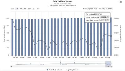 以太坊交易费 _以太坊行情今日价格 _以太坊账户体系-第7张图片-欧易下载