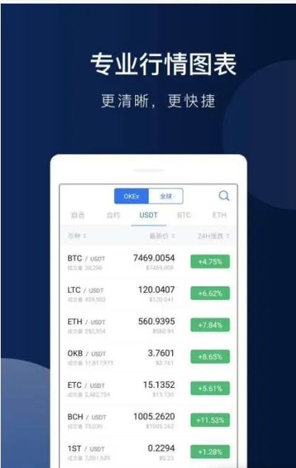 欧意app官方下载2022最新版_ok欧意官网app下载-第2张图片-欧易下载 欧意app官方下载2022最新版_ok欧意官网app下载-第2张图片-欧易下载
