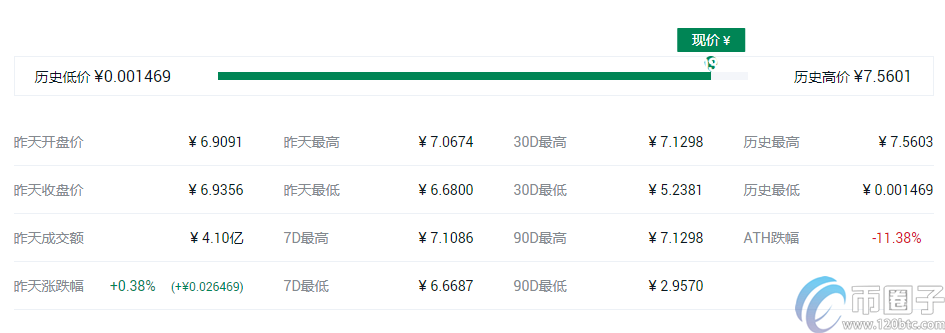 快捷币钱包（元界钱包怎么使用）-第11张图片-欧易下载