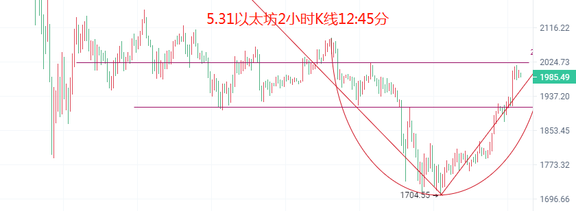 钱包密语（硬件钱包的冷钱包）-第5张图片-欧易下载