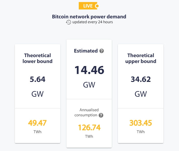 比特币挖矿成本 - crypto是什么意思-第3张图片-欧易下载