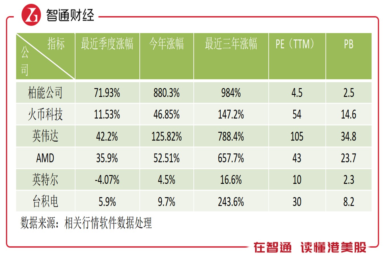 th2.0 - ip-1559-第2张图片-欧易下载
