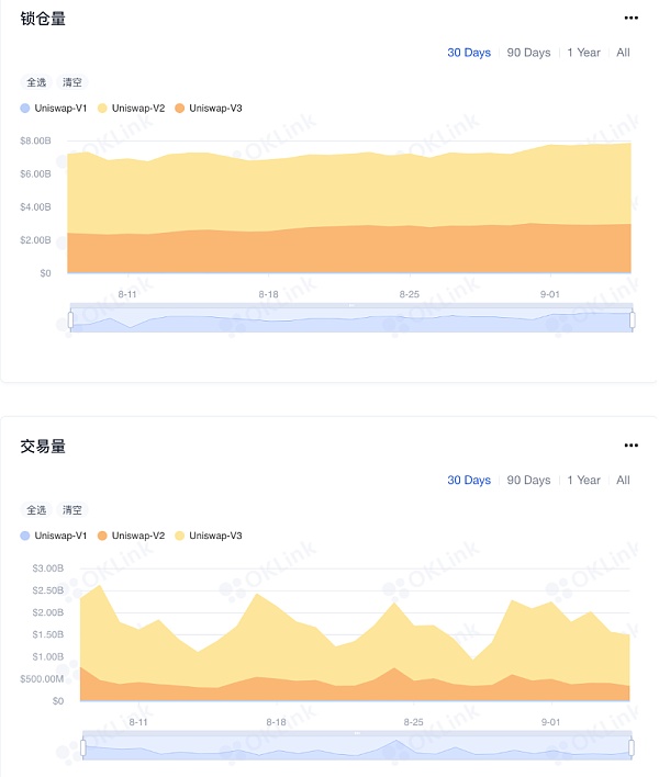 显示卡矿机（显示卡矿机本周一铁路工人装配手册很赞）-第4张图片-欧易下载
