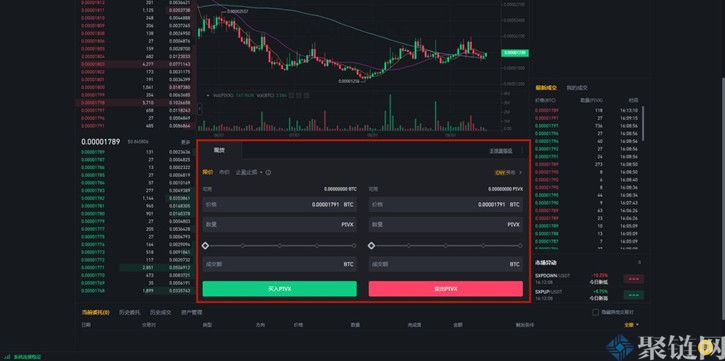 PIV如何买卖硬币，PIV介绍介绍普维币购买和交易流程介绍-第6张图片-欧易下载