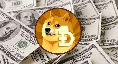 虚拟货币四大交易平台