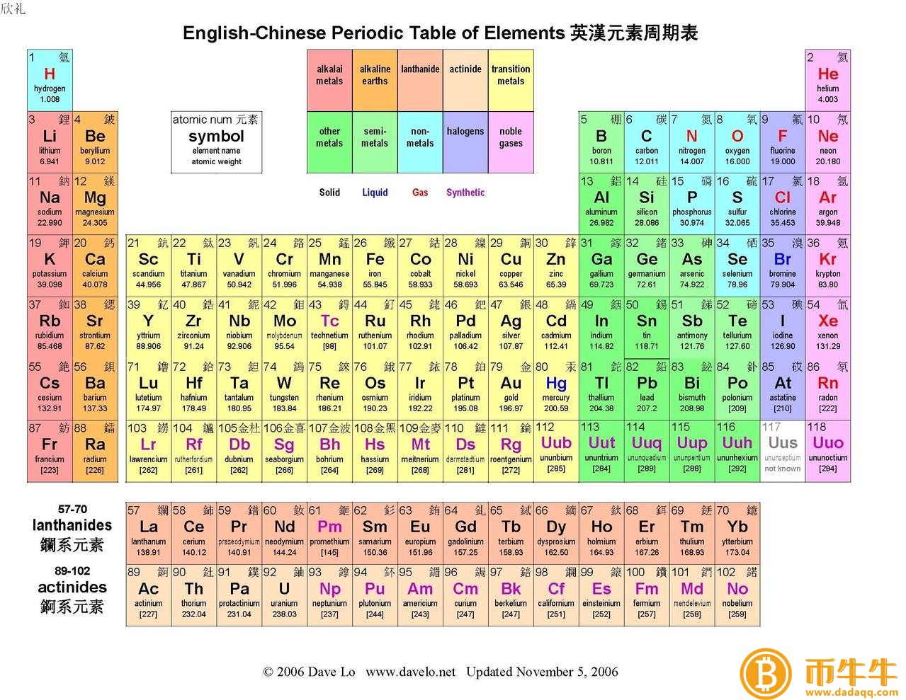 币币交易真的还是假的-第2张图片-欧易下载 币币交易真的还是假的-第2张图片-欧易下载