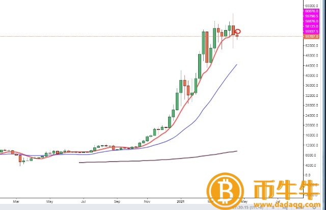 比特币时代交易网-第2张图片-欧易下载 比特币时代交易网-第2张图片-欧易下载