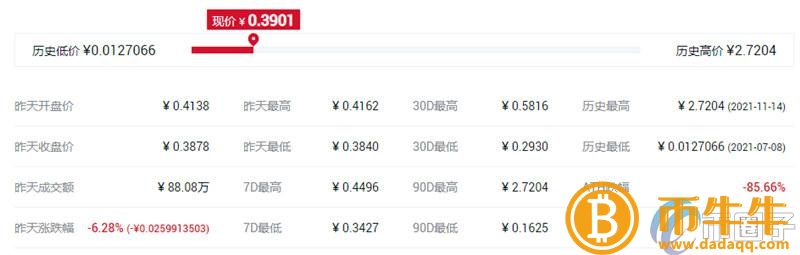 比特币历史最高价格多少人民币-第4张图片-欧易下载 比特币历史最高价格多少人民币-第4张图片-欧易下载
