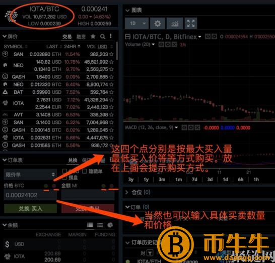 Bitfin怎么买币,Bitfin交易平台使用详细的教程-第7张图片-欧易下载 Bitfin怎么买币,Bitfin交易平台使用详细的教程-第7张图片-欧易下载
