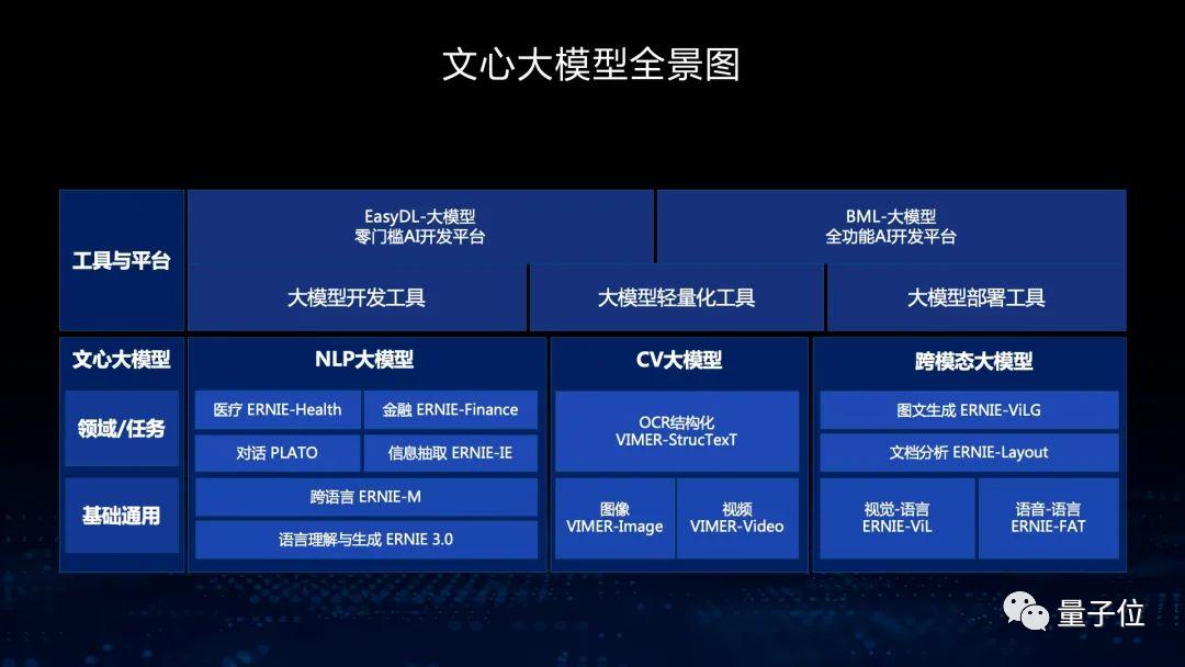 chat down,chatplus-第7张图片-欧易下载