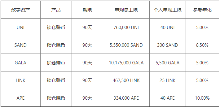 ok交易平台最新_欧意易APP官方下载渠道v6.2.6-第3张图片-欧易下载