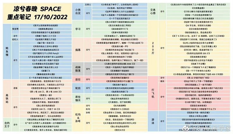 （Huobi）火必交易平台-凉兮前传：偏执、天才与表演型人格-第3张图片-欧易下载