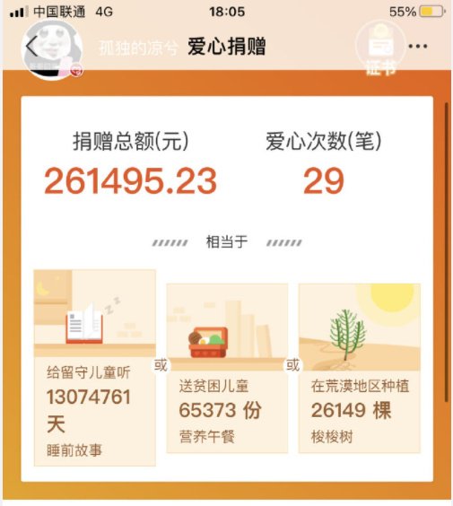 （Huobi）火必交易平台-凉兮前传：偏执、天才与表演型人格-第12张图片-欧易下载