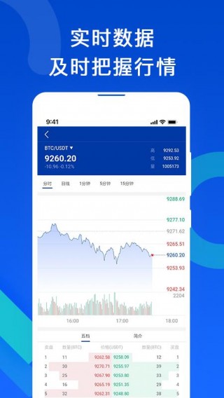 比特币时代交易平台app