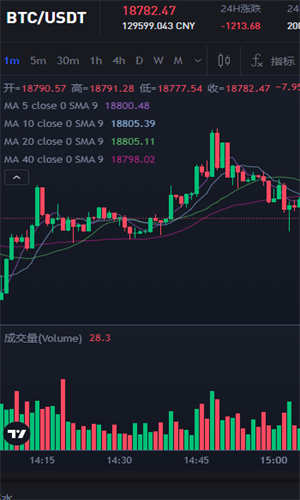 bitop 交易平台_bitop 交易平台v3.5 最新版下载_bitop 交易平台官网版下载-第2张图片-欧易下载