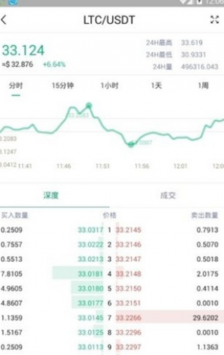 天秤币 交易平台_天秤币 交易平台v2.3.5官方版下载_天秤币 交易平台官网版下载
