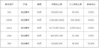 ok网交易平台最新版本_obAPP官方版下载地址v1.016