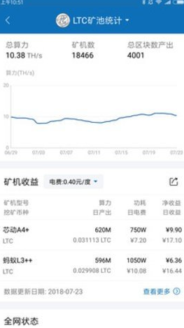 bitkp钱包_bitkp钱包v3.5.1最新版下载_bitkp钱包官网版下载-第3张图片-欧易下载