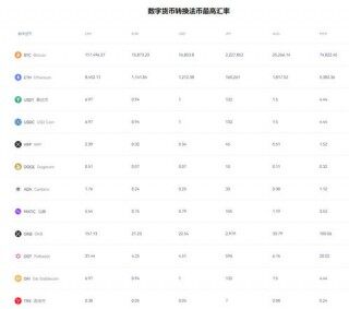 ok 交易平台app官方版下载_ok 交易平台下载