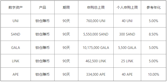 欧意易交易平台软件(v6.1.11)|欧意易交易靠谱嘛-第5张图片-欧易下载