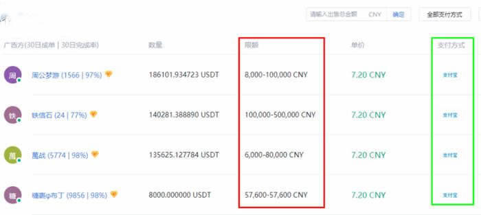 usdt钱包下载_usdt钱包app安卓下载v6.0.18-第9张图片-欧易下载