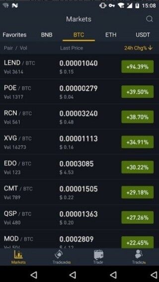 Indoda 交易平台-Indoda 交易平台手机版