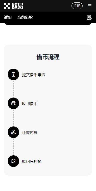 usdt放在交易所安全吗？20223最安全的usdt交易所推荐欧意okx-第4张图片-欧意下载
