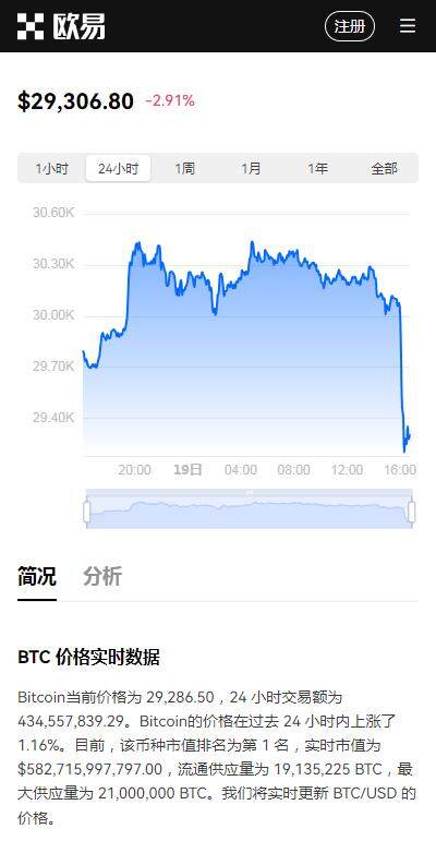欧意数字币交易所API下载-欧意交易软件API安卓版v6.2.14下载地址-第1张图片-欧意下载