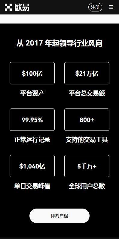 欧意易交易平台专家版6月新版下载-欧亿升级版v6.1.8下载入口-第4张图片-欧易下载