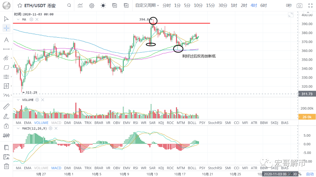 OKEX币暴雷掀起了提币狂潮 该去哪里提币交易?-第1张图片-欧易下载