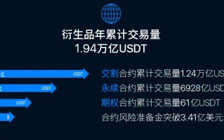 欧意易最新版官方网站v4.1.40