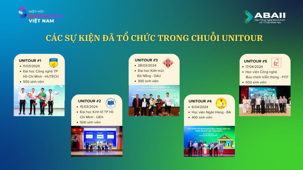亚洲Web3市场趋势：2024年Q3报告-第5张图片-欧易下载