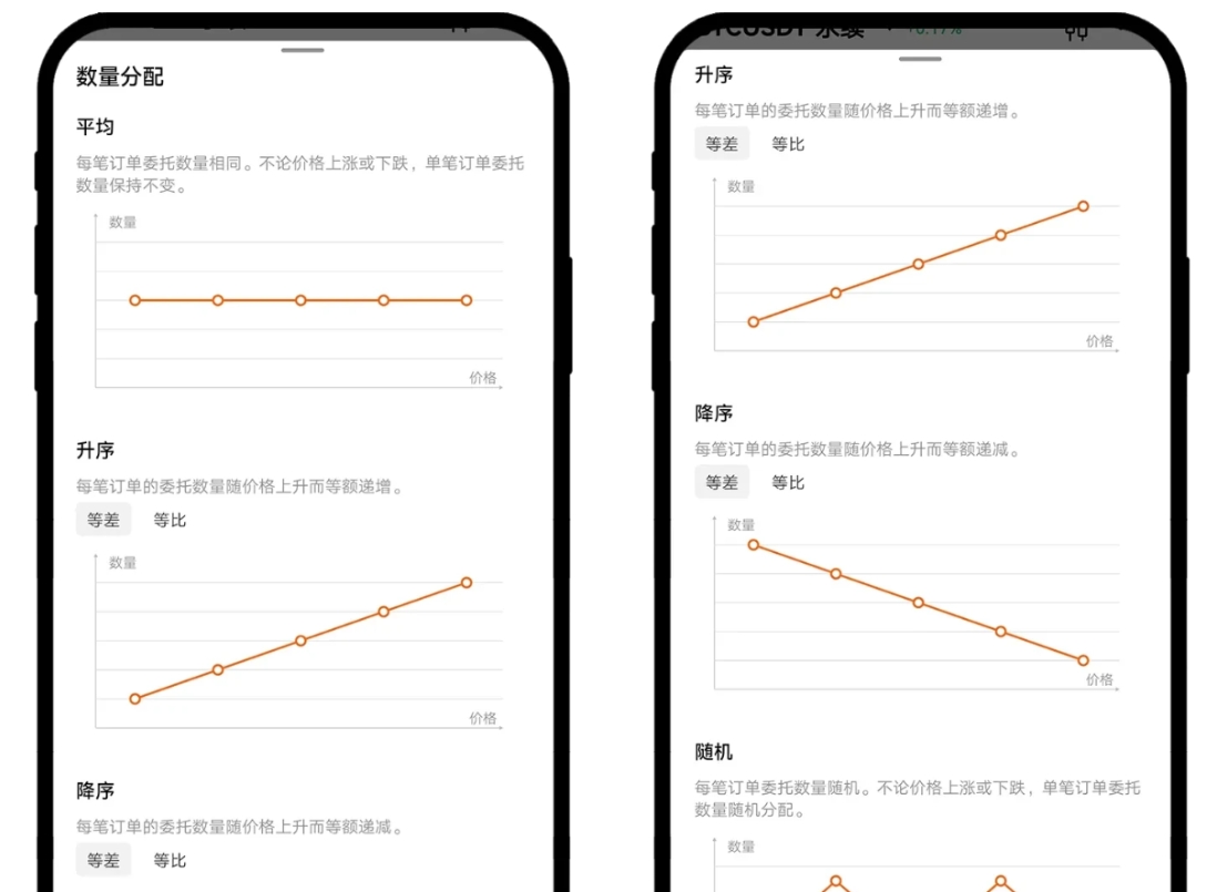 ok欧意易交易平台怎么玩的 2024最新欧意易合约玩法技巧教学-第12张图片-欧易下载