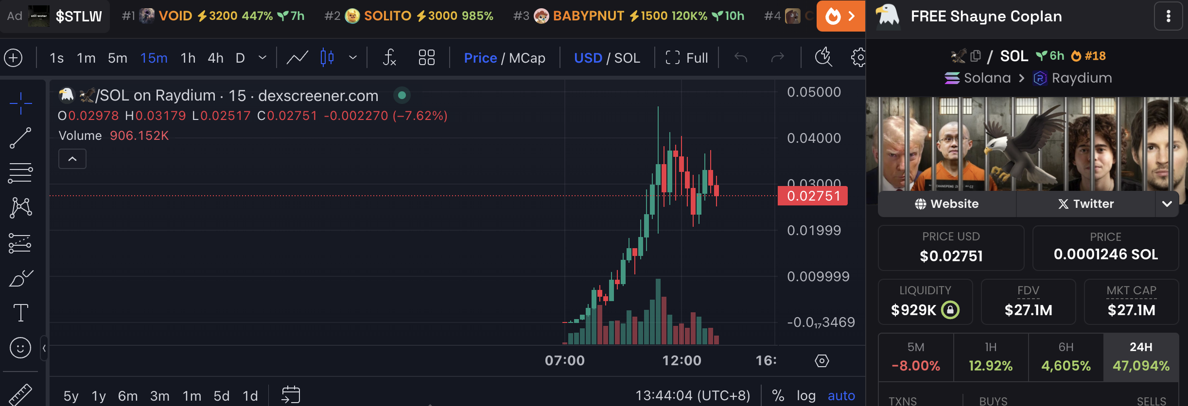 从Polymarket创始人遭FBI突袭到Peanut之死，PolitiFi类MEME币被热炒-第2张图片-欧易下载
