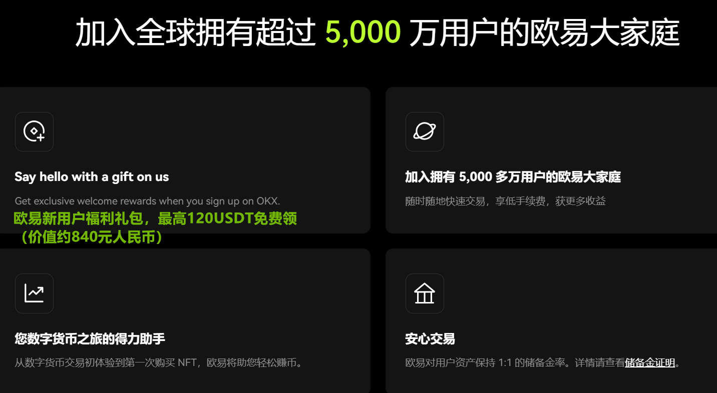 怎么把欧意易的钱转到web3钱包 一文看懂欧意易web3钱包怎么转到交易平台-第3张图片-欧易下载