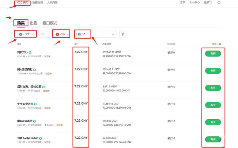 2025年购买比特币怎么开账户 比特币交易平台注册及交易详细流程-第9张图片-欧易下载