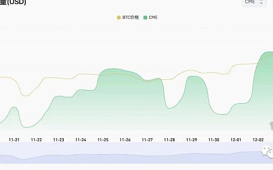 2025年购买比特币怎么开账户 比特币交易平台注册及交易详细流程-第13张图片-欧易下载