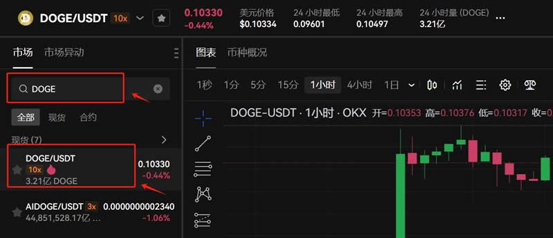 狗狗币怎么领取 怎样免费获得doge狗狗币方法教程-第12张图片-欧易下载