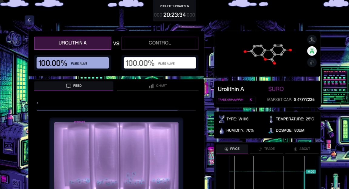 Memecoin最新角度:盘点DeSci赛道大热代币-第2张图片-欧易下载 Memecoin最新角度:盘点DeSci赛道大热代币-第2张图片-欧易下载