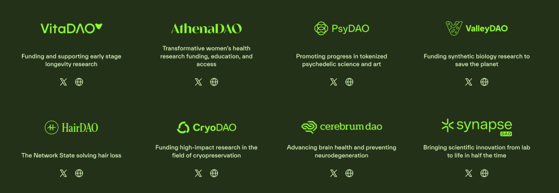Memecoin最新角度:盘点DeSci赛道大热代币-第4张图片-欧易下载 Memecoin最新角度:盘点DeSci赛道大热代币-第4张图片-欧易下载