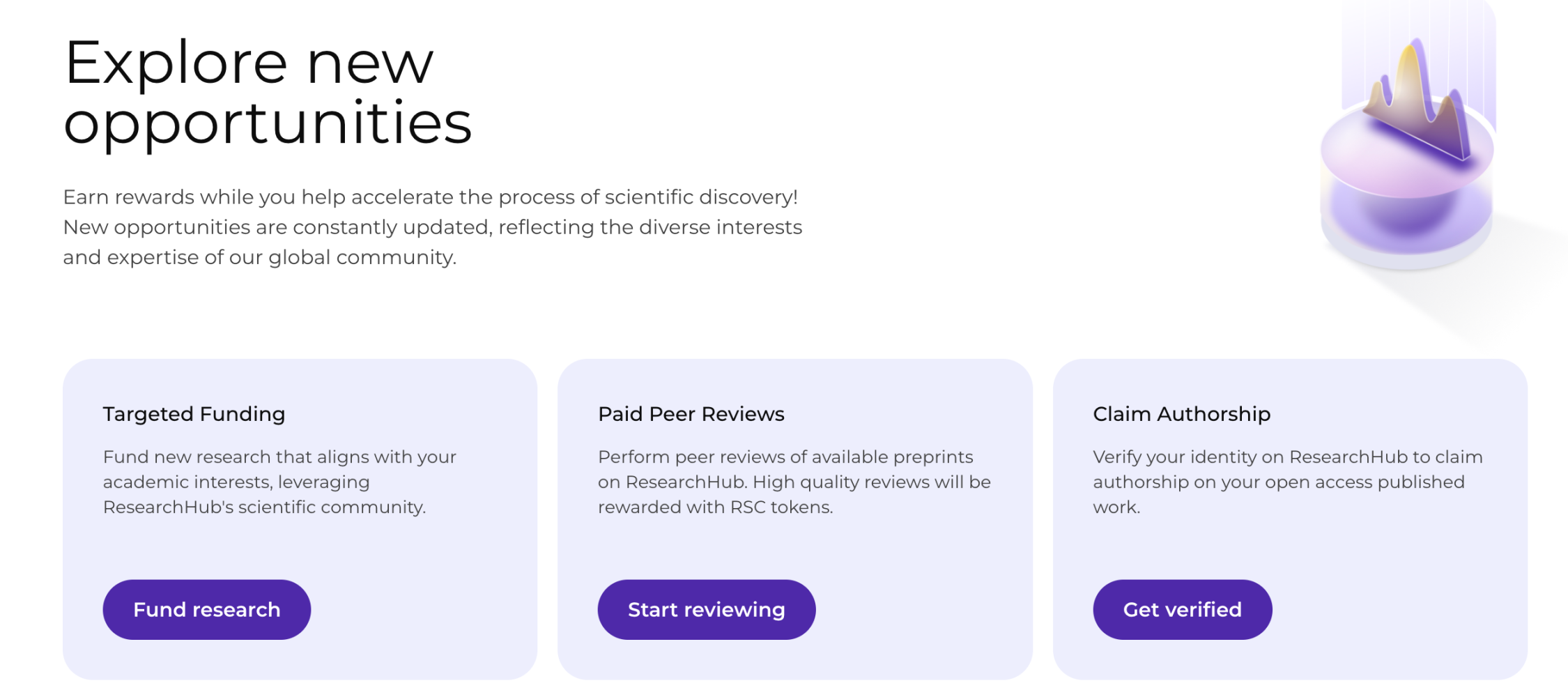 Memecoin最新角度:盘点DeSci赛道大热代币-第5张图片-欧易下载 Memecoin最新角度:盘点DeSci赛道大热代币-第5张图片-欧易下载