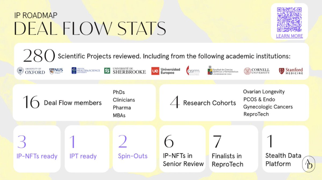 Memecoin最新角度:盘点DeSci赛道大热代币-第6张图片-欧易下载 Memecoin最新角度:盘点DeSci赛道大热代币-第6张图片-欧易下载