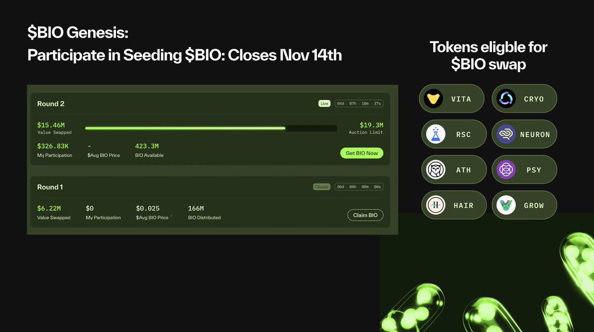 BIO Protocol创始人发文解读DeSci，即将在Launchpad推出三个项目-第3张图片-欧易下载