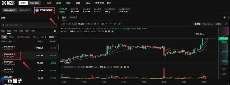 国内以太坊怎么买卖交易 购买以太坊的多种途径与渠道分析-第9张图片-欧易下载