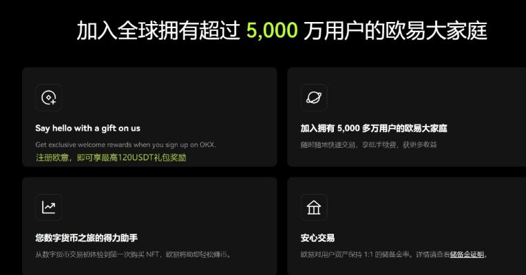 新手玩虚拟币怎么买卖 2025年虚拟币在哪里买卖交易指南-第3张图片-欧易下载